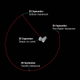 Trajectory of Rosetta’s last week in orbit around comet 67P. Image: ESA